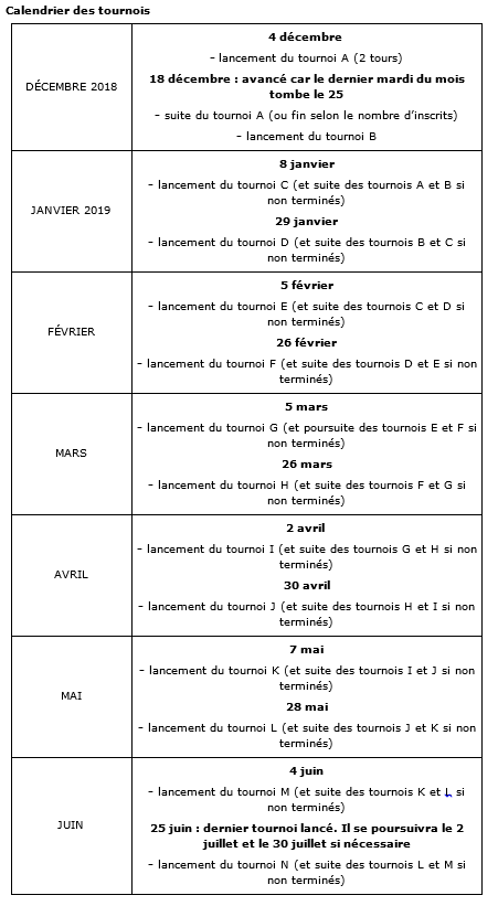 planning compétitions online FFBG saison 20118 2019