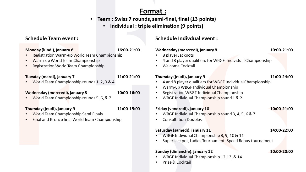 planning WBGF 2020