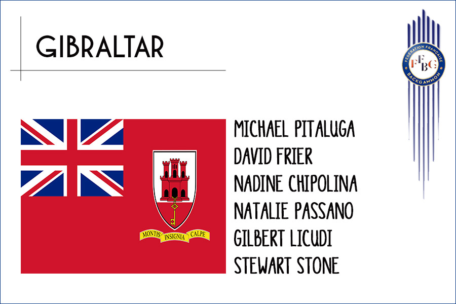 Gibraltar WBGF 2020