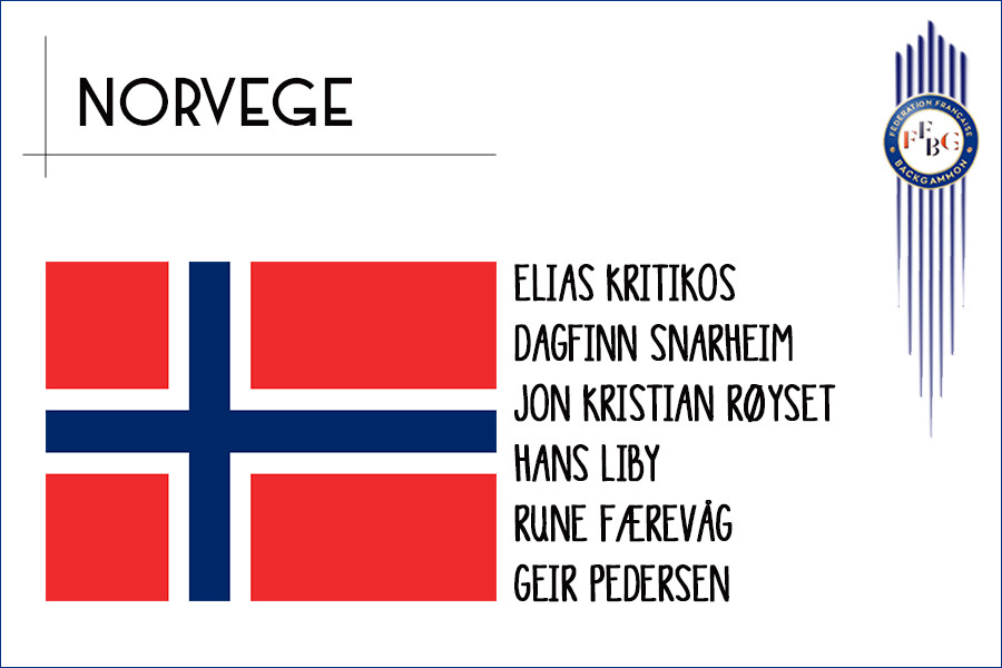 Norvège WBGF 2020