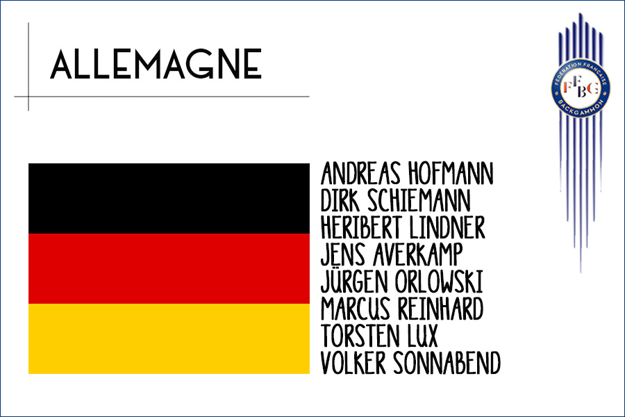 Allemagne WBGF 2020