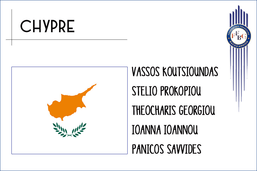 chypre wbgf 2020