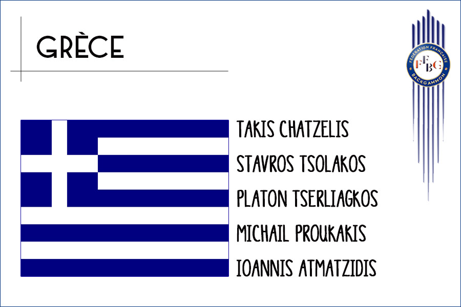grece wbgf 2020