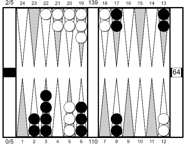 falafel diagramme 1 