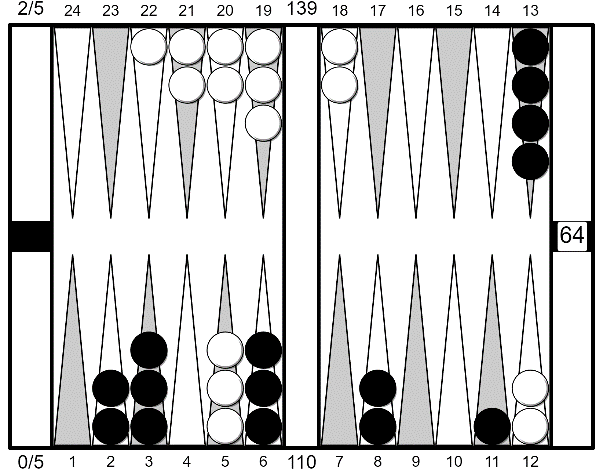 falafel diagramme 2