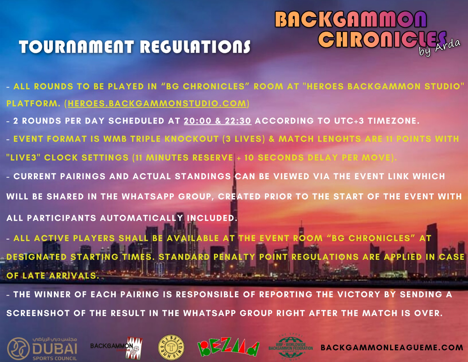 Backgammon Chronicle